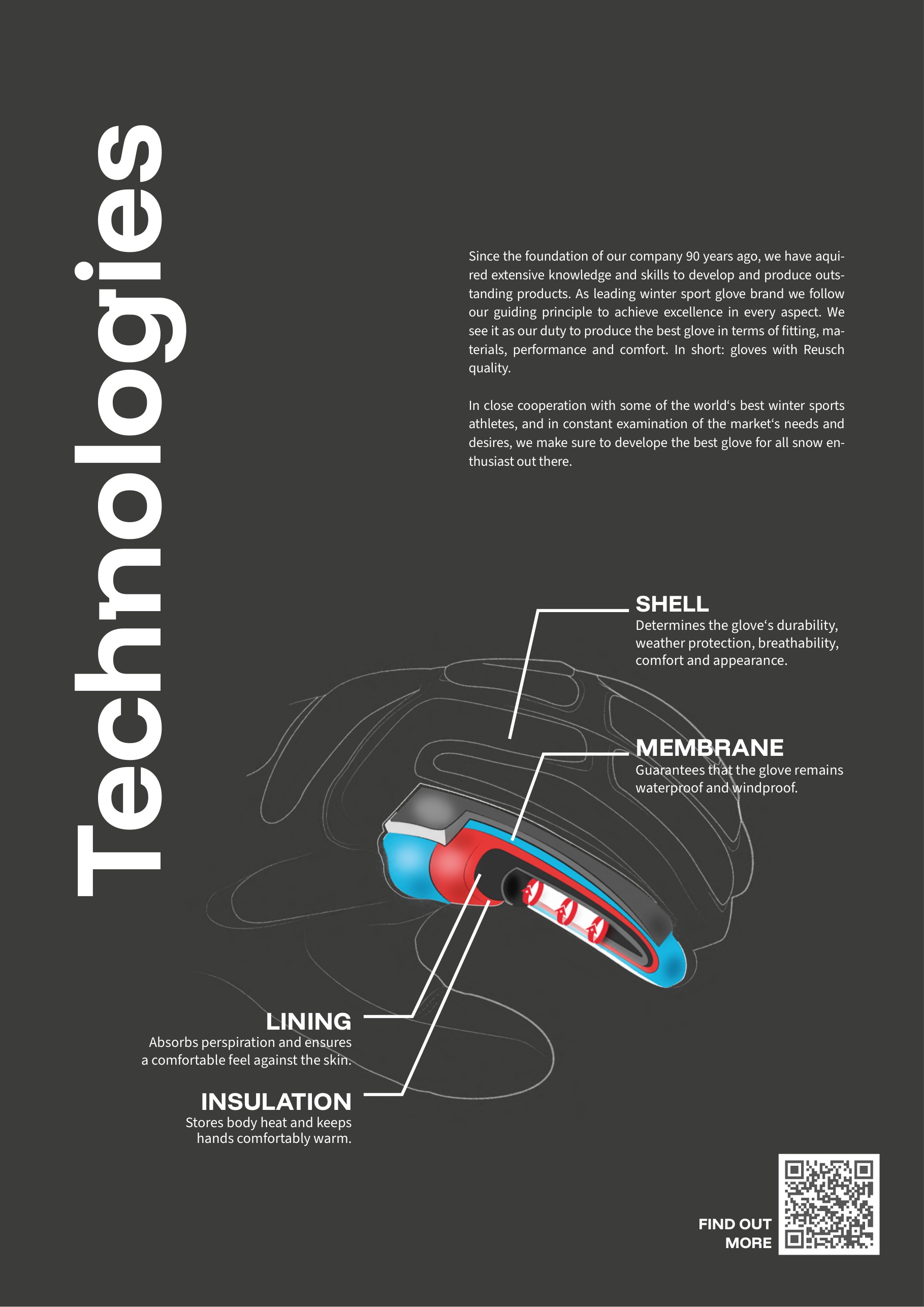 Reusch ski glove construction: shell, membrane, insulation and lining