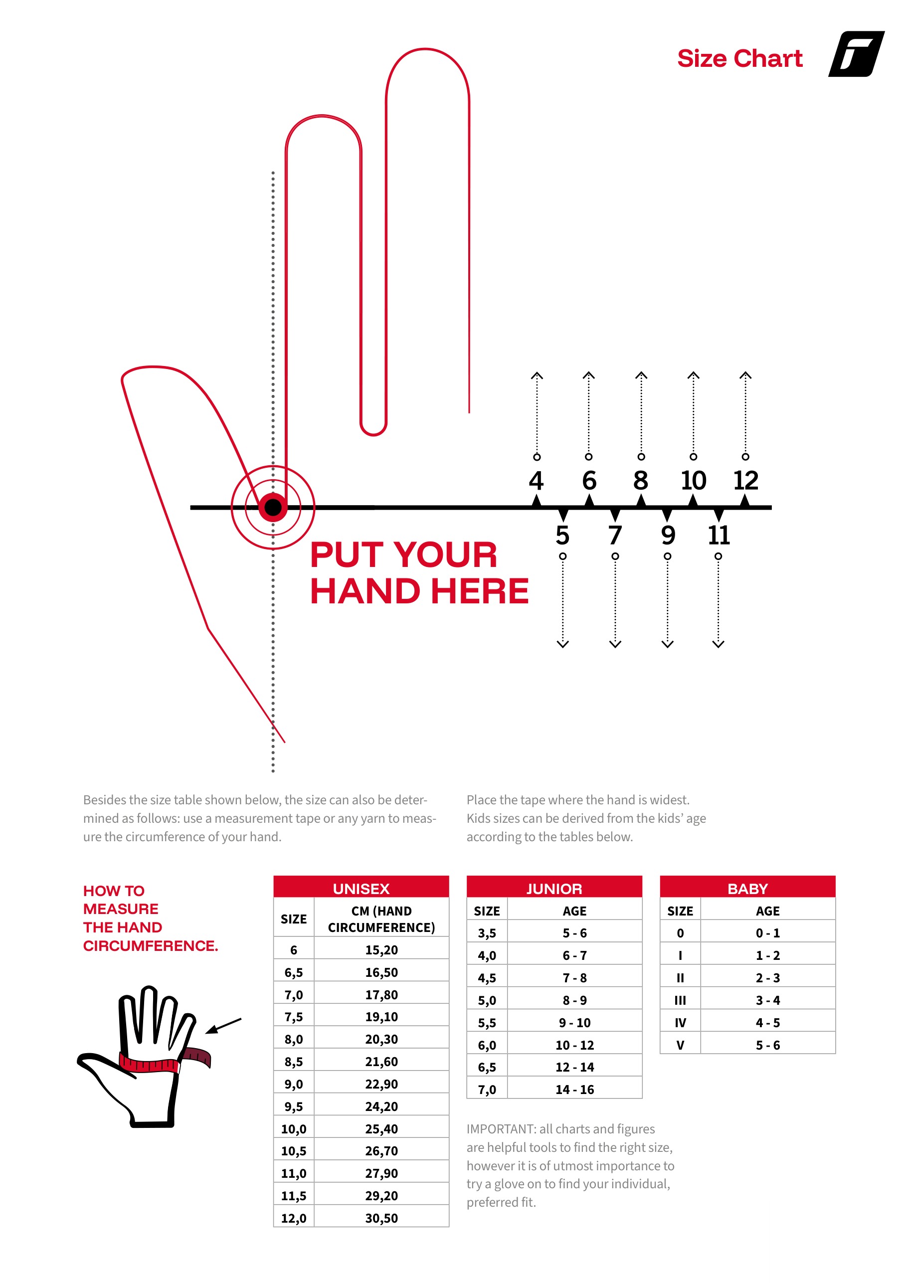 Reusch ski glove size chart for unisex, junior and baby sizes